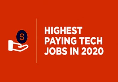 Tech Jobs 2022: The Most In-Demand Jobs