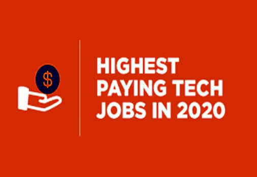 Tech Jobs 2024: The Most In-Demand Jobs